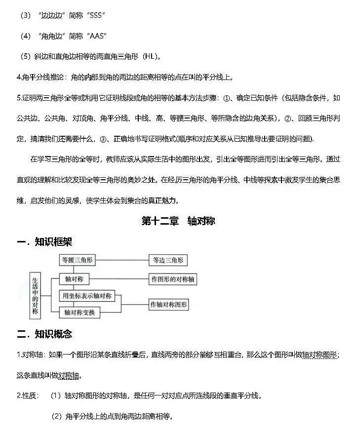 初二寒假蜕变计划:中考知识点汇总,高效备考秘籍-第3张图片-四季读书网 初二寒假蜕变计划:中考知识点汇总,高效备考秘籍-第3张图片-四季读书网