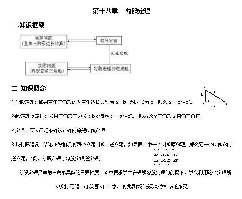 初二寒假蜕变计划:中考知识点汇总,高效备考秘籍-第13张图片-四季读书网 初二寒假蜕变计划:中考知识点汇总,高效备考秘籍-第13张图片-四季读书网