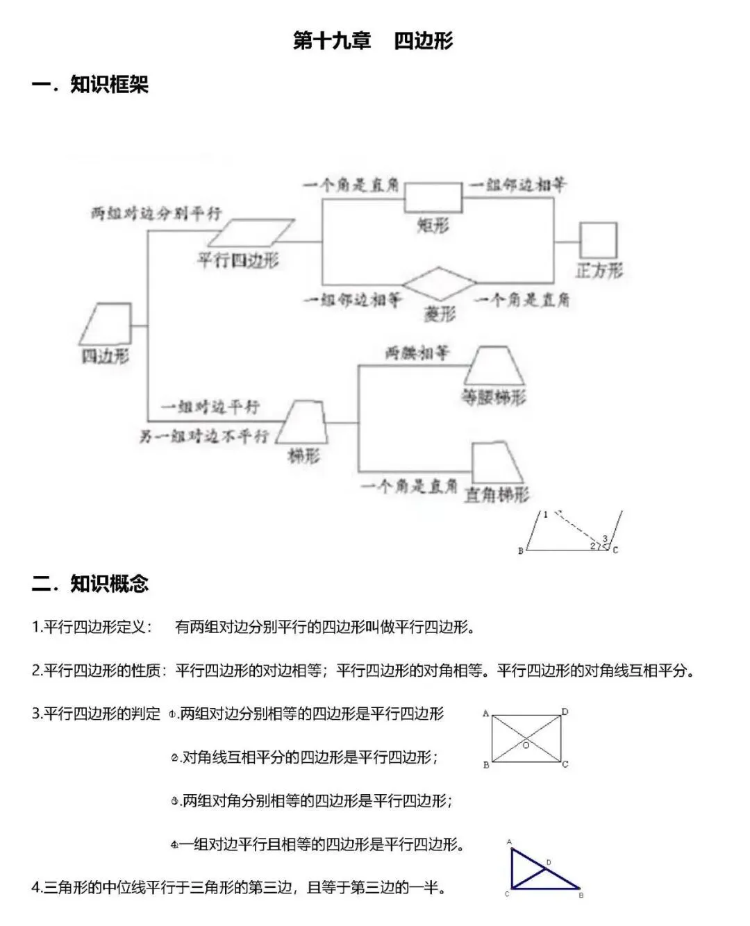 初二寒假蜕变计划:中考知识点汇总,高效备考秘籍-第14张图片-四季读书网 初二寒假蜕变计划:中考知识点汇总,高效备考秘籍-第14张图片-四季读书网