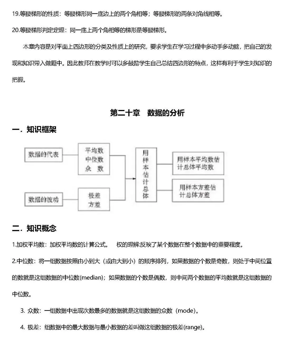 初二寒假蜕变计划:中考知识点汇总,高效备考秘籍-第16张图片-四季读书网 初二寒假蜕变计划:中考知识点汇总,高效备考秘籍-第16张图片-四季读书网