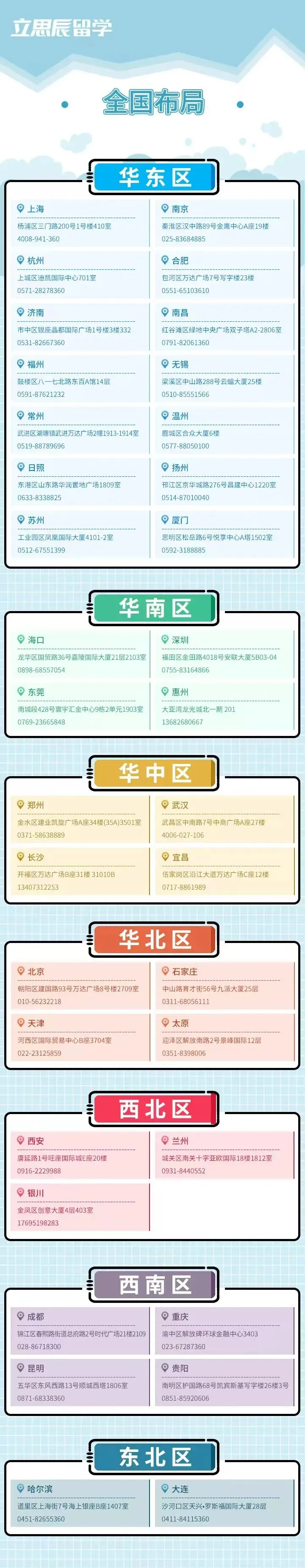 高考后不用复读,也能规划海外本科-第6张图片-四季读书网 高考后不用复读,也能规划海外本科-第6张图片-四季读书网