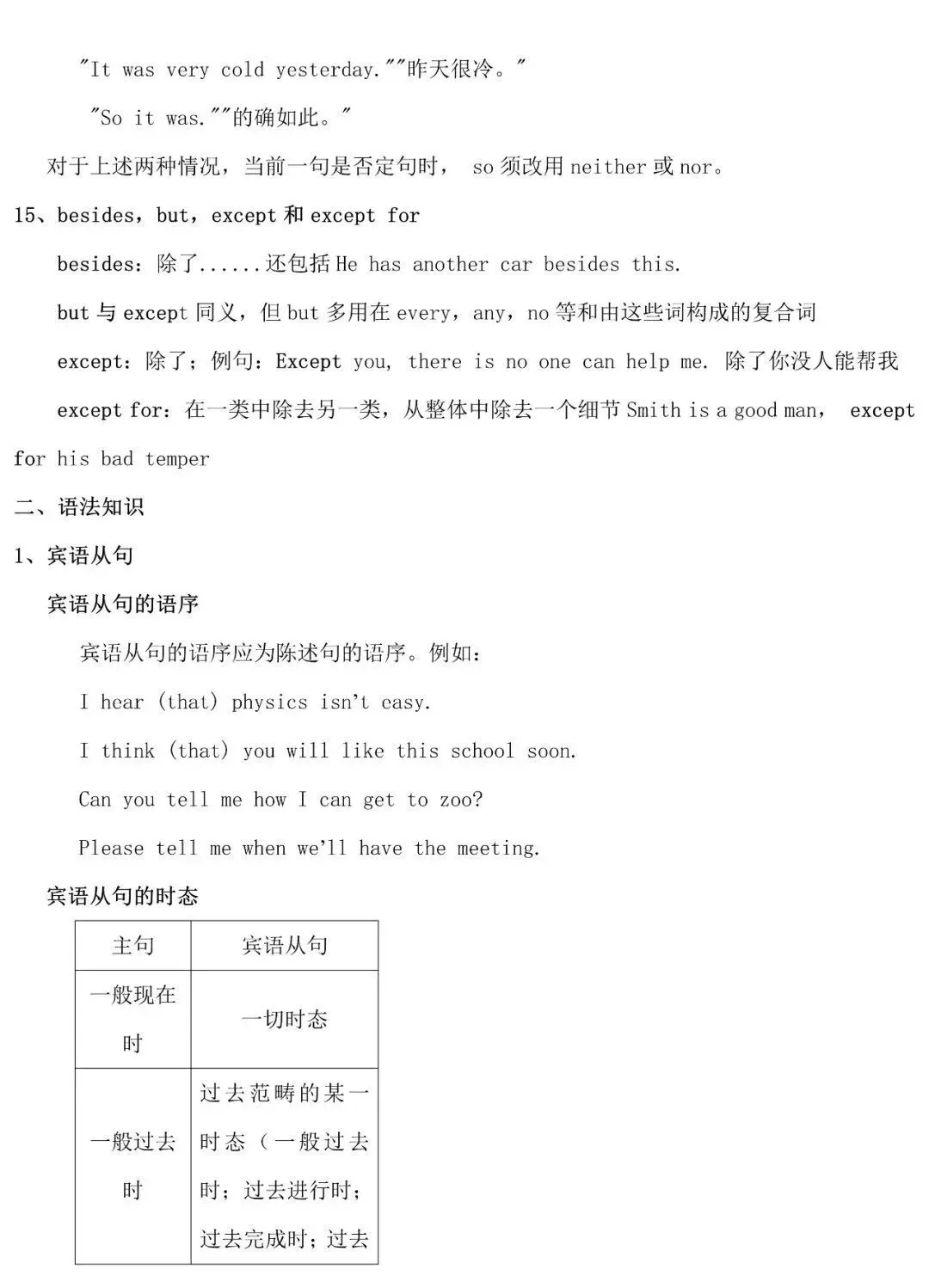 初二寒假蜕变计划:中考知识点汇总,高效备考秘籍-第29张图片-四季读书网 初二寒假蜕变计划:中考知识点汇总,高效备考秘籍-第29张图片-四季读书网