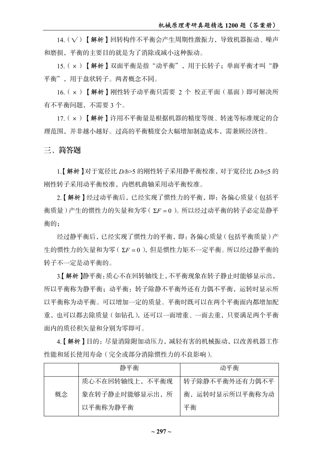 重磅首发!《机械原理考研真题精选1200题》上线!-第18张图片-四季读书网 重磅首发!《机械原理考研真题精选1200题》上线!-第18张图片-四季读书网