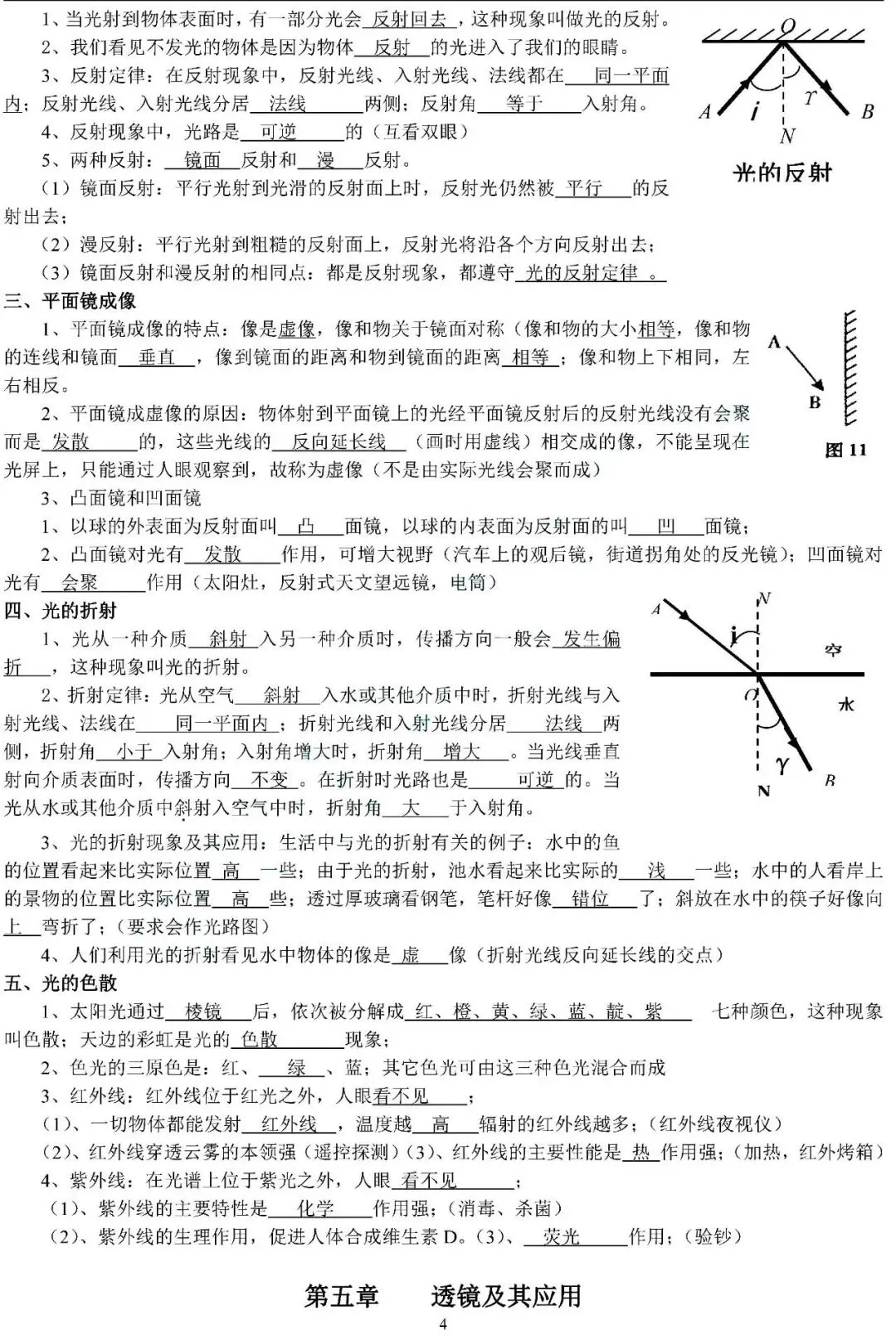 初二寒假蜕变计划:中考知识点汇总,高效备考秘籍-第36张图片-四季读书网 初二寒假蜕变计划:中考知识点汇总,高效备考秘籍-第36张图片-四季读书网