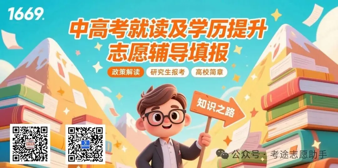 高考倒计时:10月22日【高考日报】距离高考还有228天 专业介绍-药学-第1张图片-四季读书网