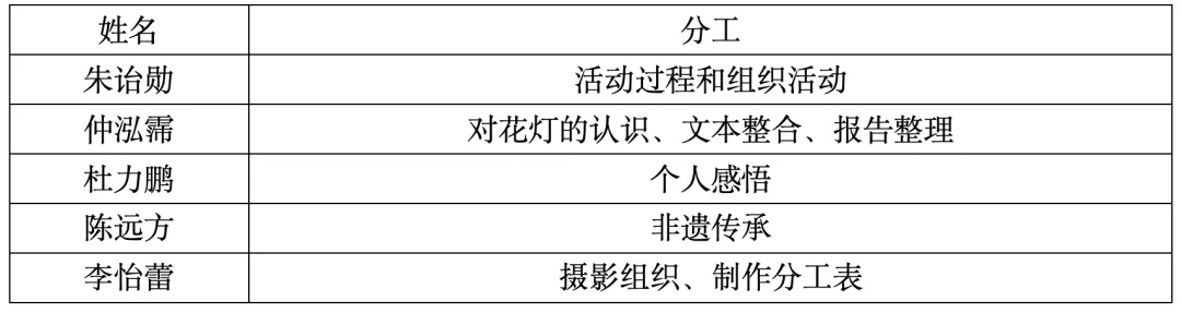 德润寒假,多彩成长——初二年级寒假生活记事-第39张图片-四季读书网