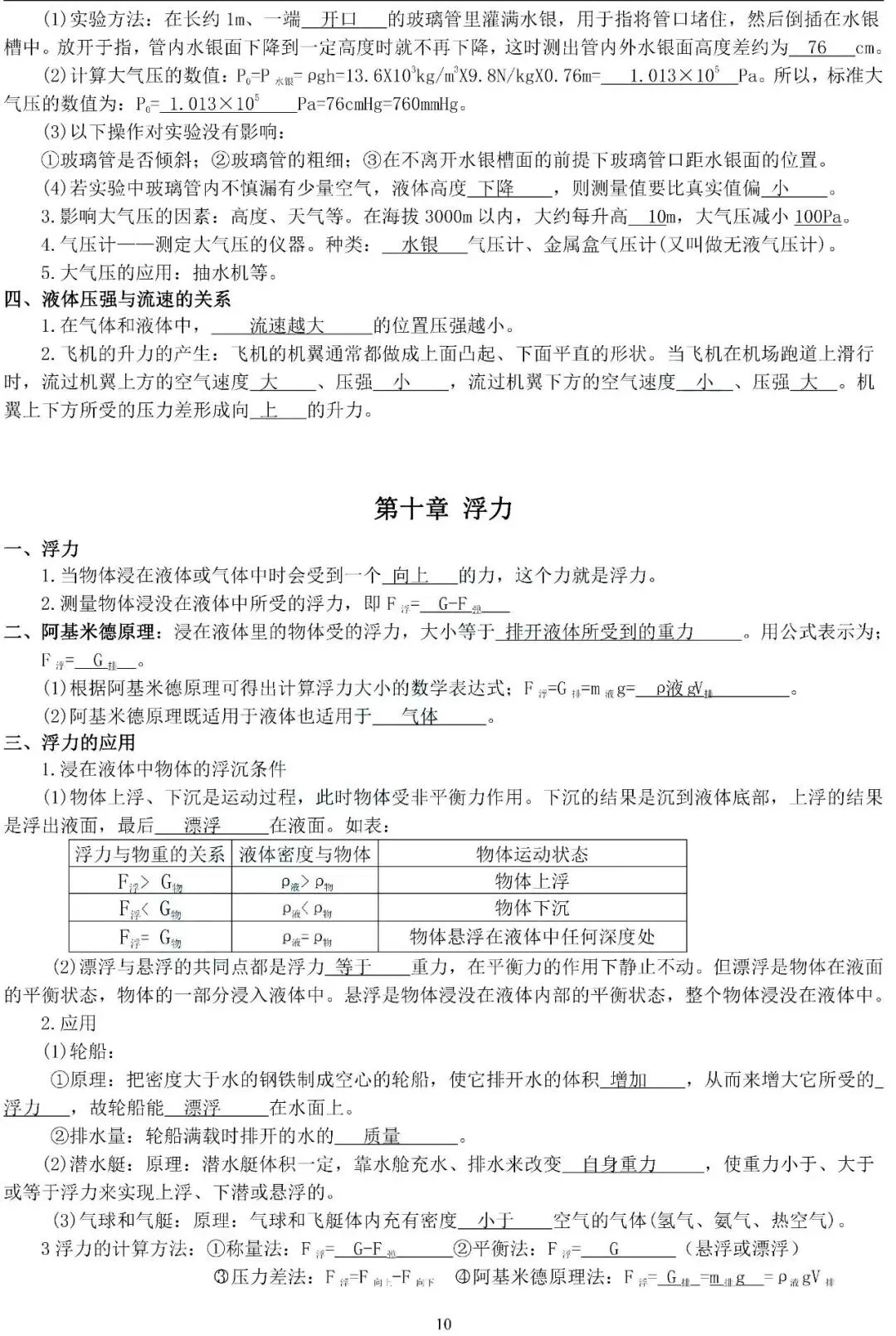 初二寒假蜕变计划:中考知识点汇总,高效备考秘籍-第42张图片-四季读书网 初二寒假蜕变计划:中考知识点汇总,高效备考秘籍-第42张图片-四季读书网