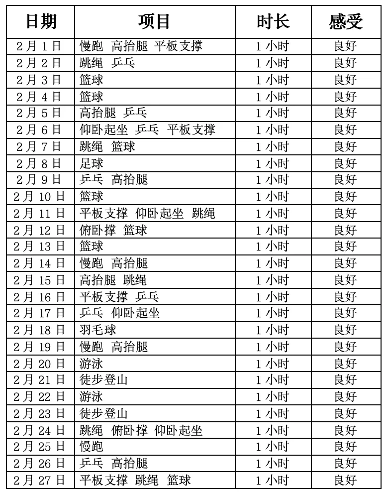 德润寒假,多彩成长——初二年级寒假生活记事-第49张图片-四季读书网