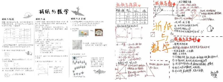 德润寒假,多彩成长——初二年级寒假生活记事-第56张图片-四季读书网