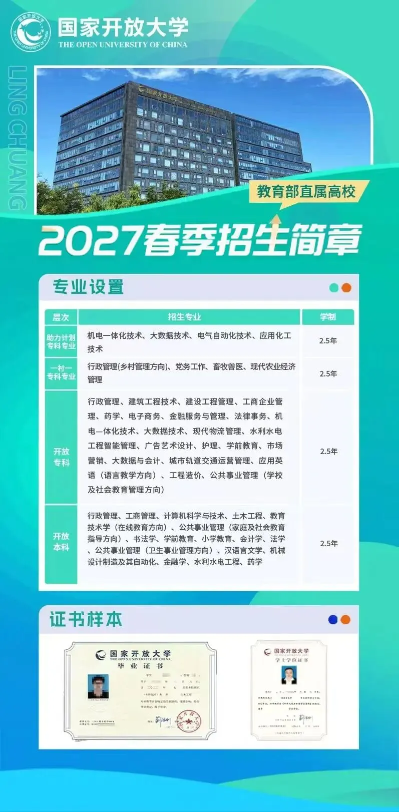错过今年的成人高考怎么办?还能提升学历吗-第7张图片-四季读书网