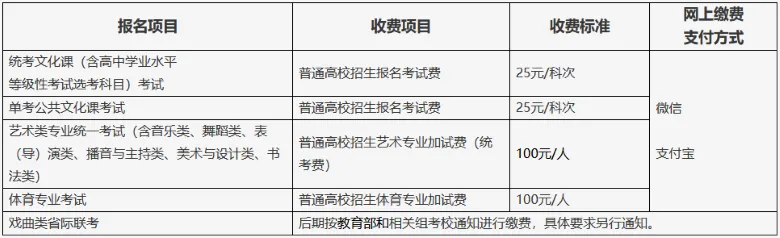 北京 | 2027年普通高考报名10月25日开始-第2张图片-四季读书网 北京 | 2027年普通高考报名10月25日开始-第2张图片-四季读书网