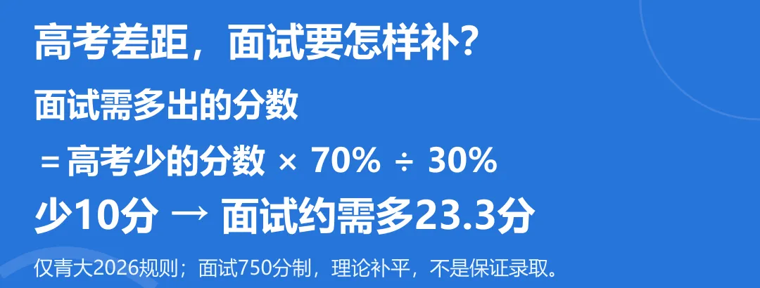高考少10分,综合评价能补回来吗?-第3张图片-四季读书网 高考少10分,综合评价能补回来吗?-第3张图片-四季读书网