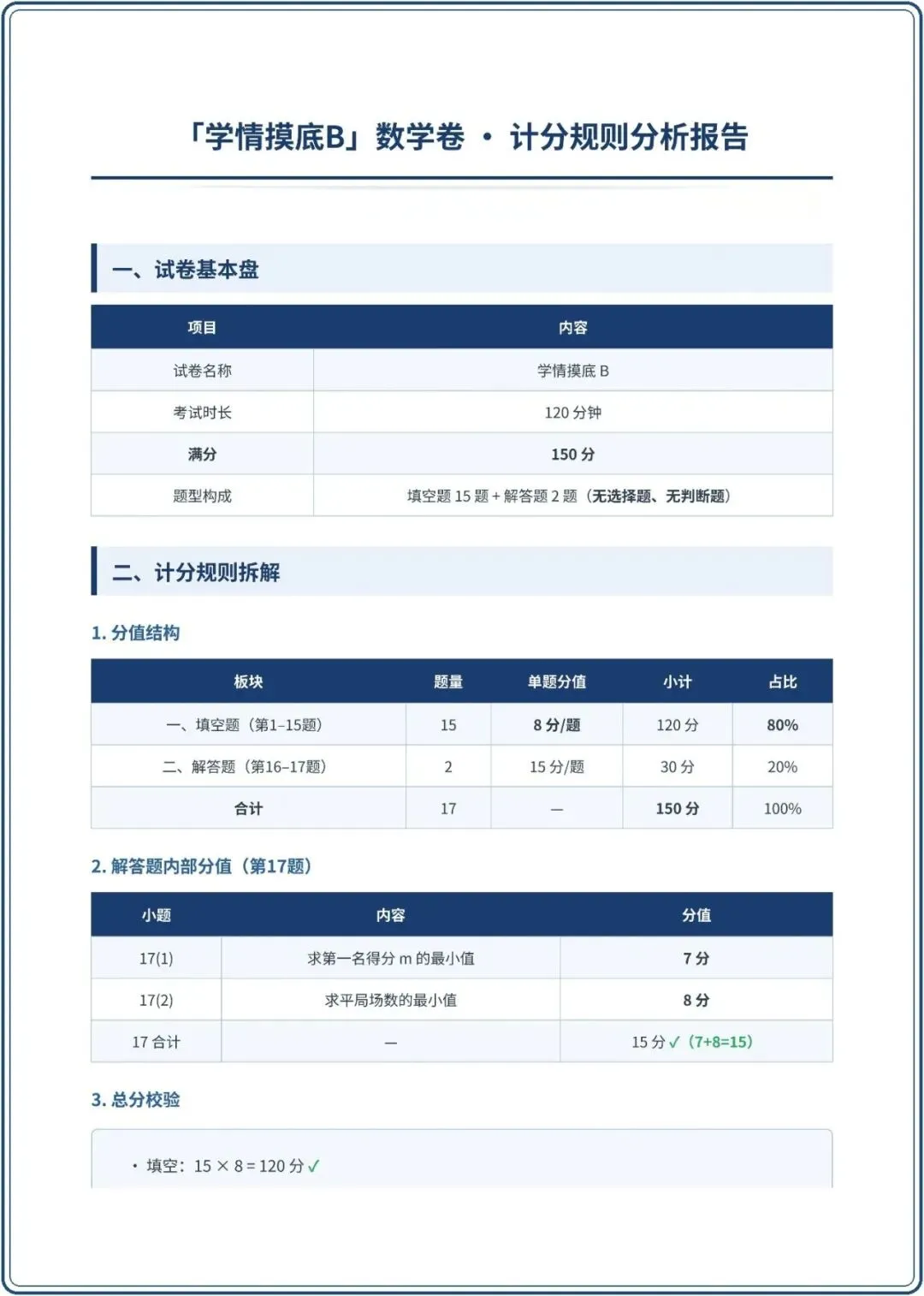 20261021 JD试卷参考答案-第5张图片-四季读书网 20261021 JD试卷参考答案-第5张图片-四季读书网