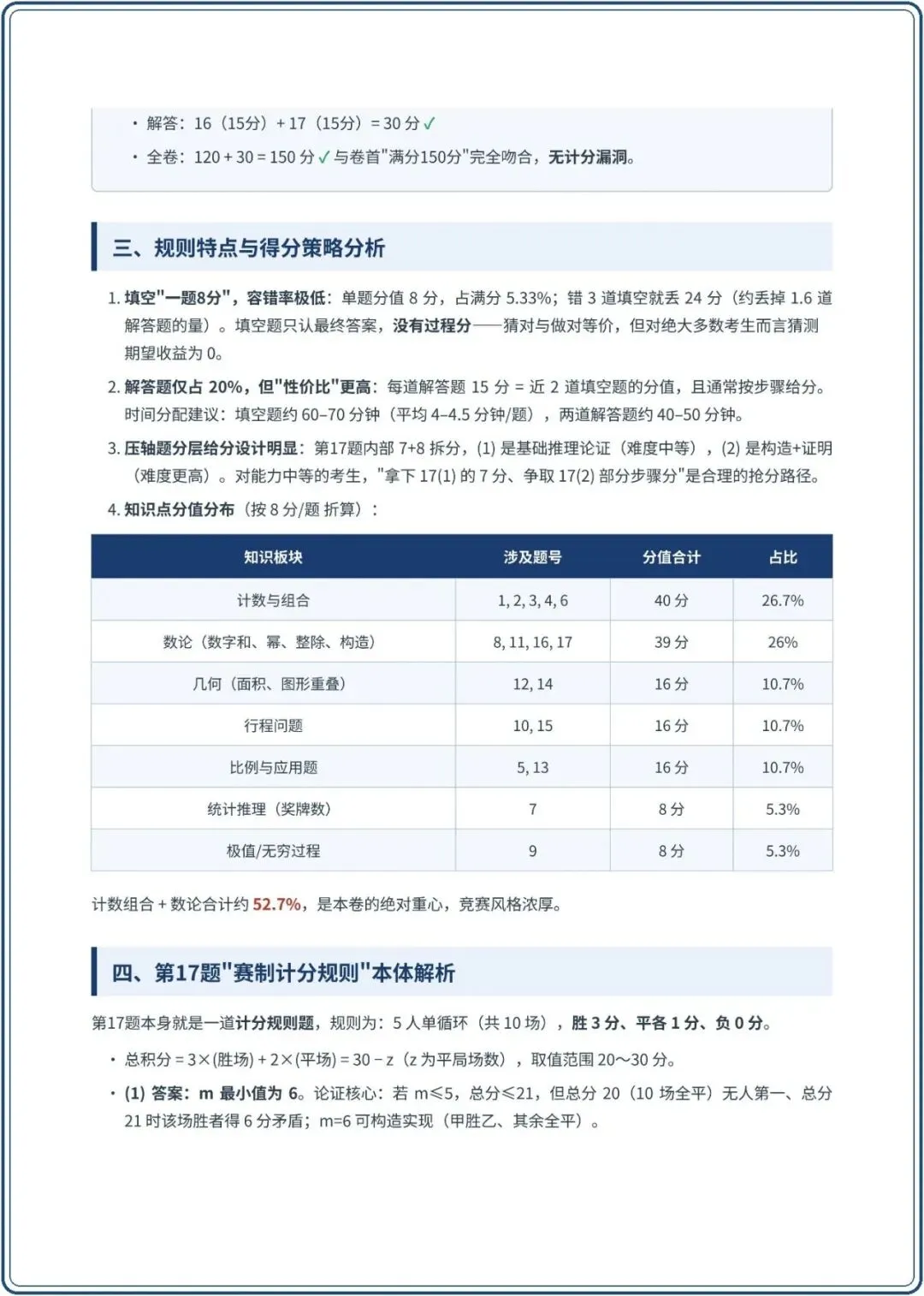 20261021 JD试卷参考答案-第6张图片-四季读书网 20261021 JD试卷参考答案-第6张图片-四季读书网