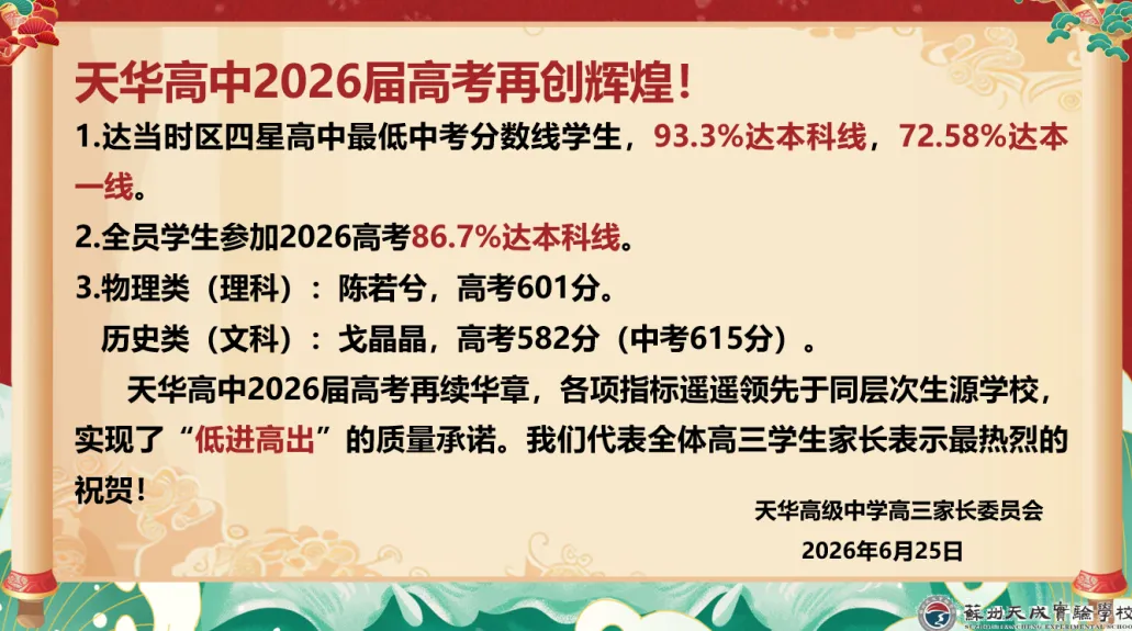 苏州大市高中2026高考成绩汇总!哪区最强?谁又是最强黑马?-第7张图片-四季读书网
