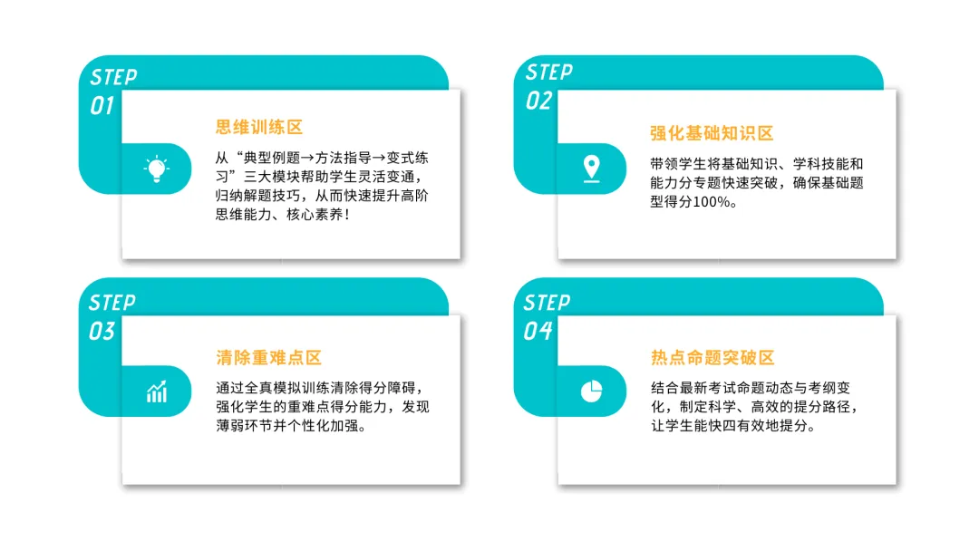 初三一诊即将开始,你应该做什么?-第9张图片-四季读书网 初三一诊即将开始,你应该做什么?-第9张图片-四季读书网