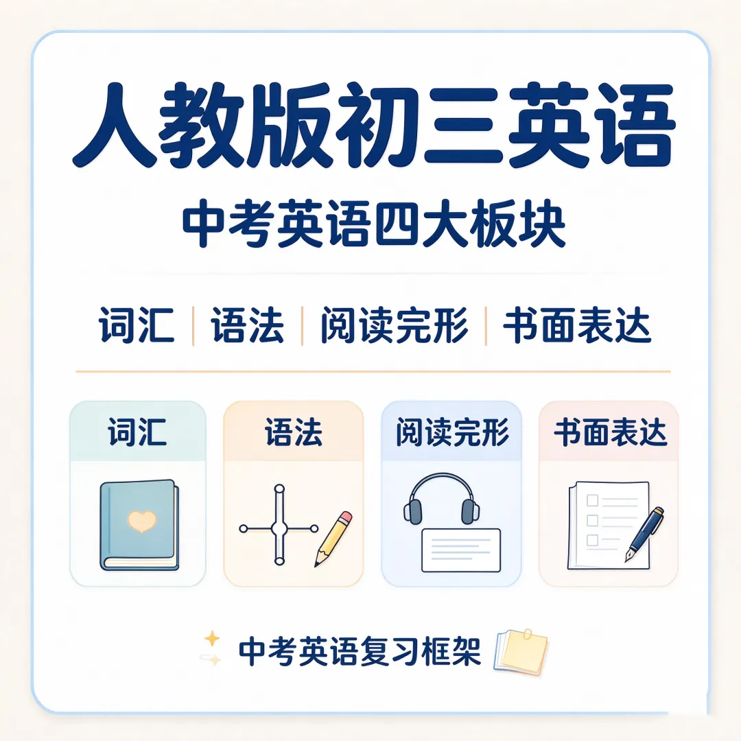 中考冲刺|初中英语高分攻略-第1张图片-四季读书网 中考冲刺|初中英语高分攻略-第1张图片-四季读书网