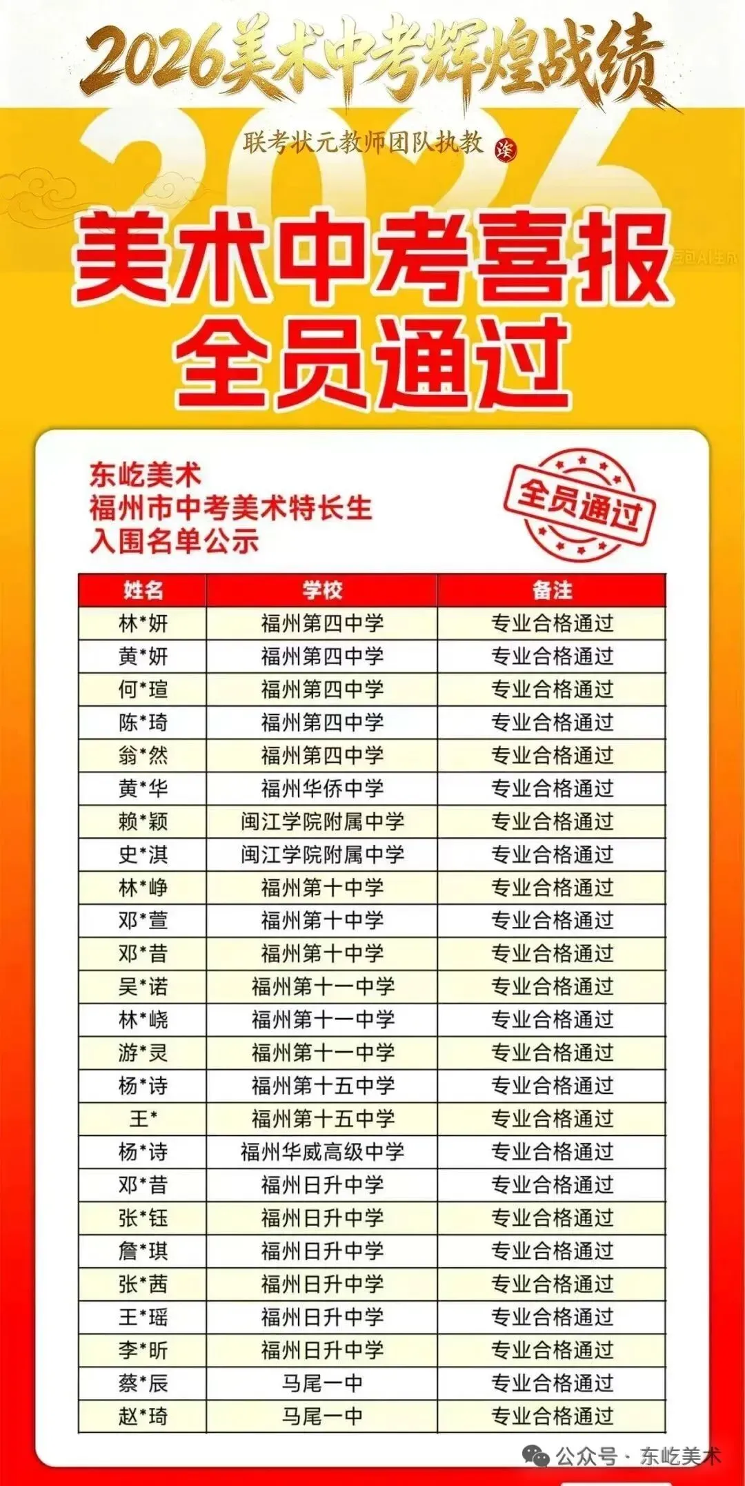 2027中考美术班招生简章-东屹-英博森美术-第5张图片-四季读书网 2027中考美术班招生简章-东屹-英博森美术-第5张图片-四季读书网