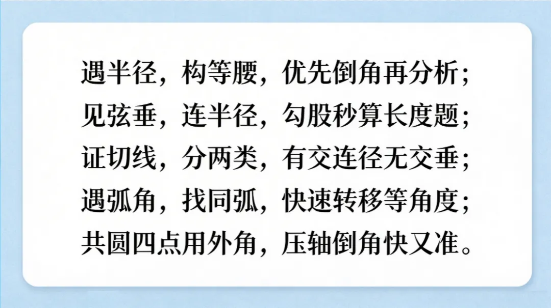 初三圆大题不会做?认准这5类已知条件,辅助线、解题思路全秒杀!-第7张图片-四季读书网 初三圆大题不会做?认准这5类已知条件,辅助线、解题思路全秒杀!-第7张图片-四季读书网