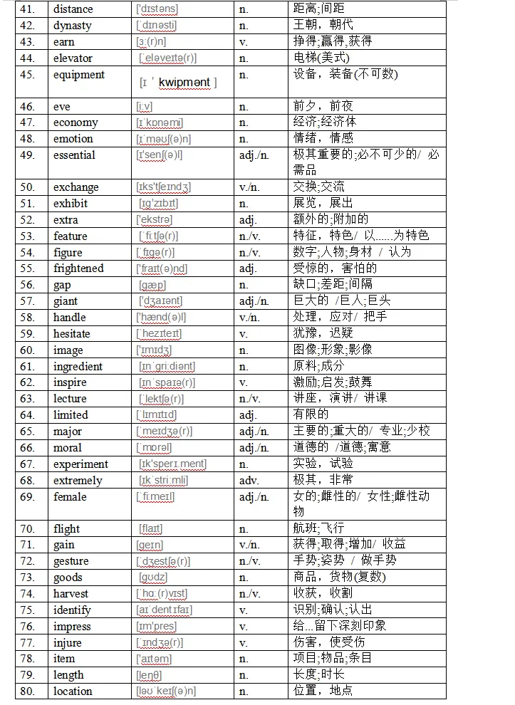 【中考英语】2027年上海中考新增126词汇专项过关训练-第2张图片-四季读书网