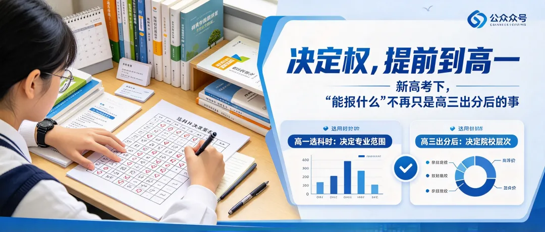 第五批新高考省份2027届首届落地,报名只是个按钮,选科才是那张看不见的志愿表-第4张图片-四季读书网