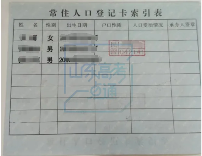 高考复读生一定要注意这些问题!否则影响高考报名!-第15张图片-四季读书网
