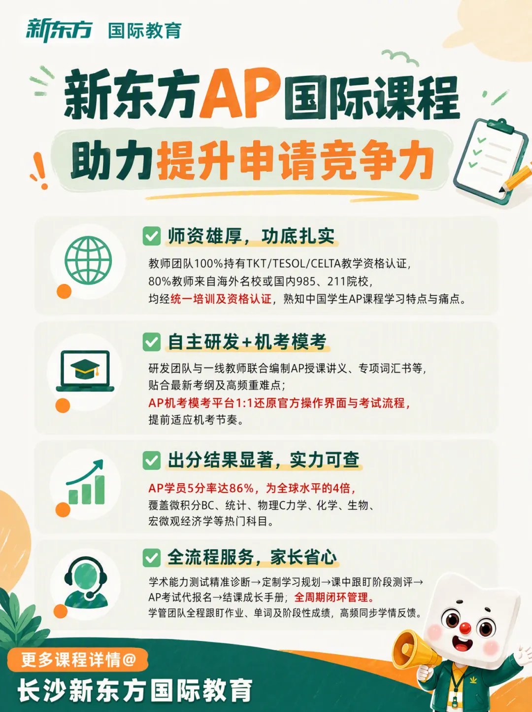 考后复盘|雅礼国际部高一AP月考试卷分析-第5张图片-四季读书网 考后复盘|雅礼国际部高一AP月考试卷分析-第5张图片-四季读书网