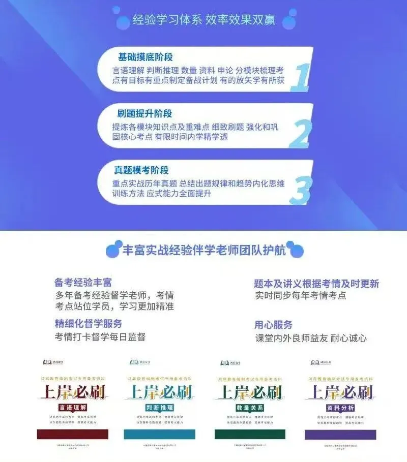 鸿昇公考,月半模考等你参与!-第4张图片-四季读书网 鸿昇公考,月半模考等你参与!-第4张图片-四季读书网