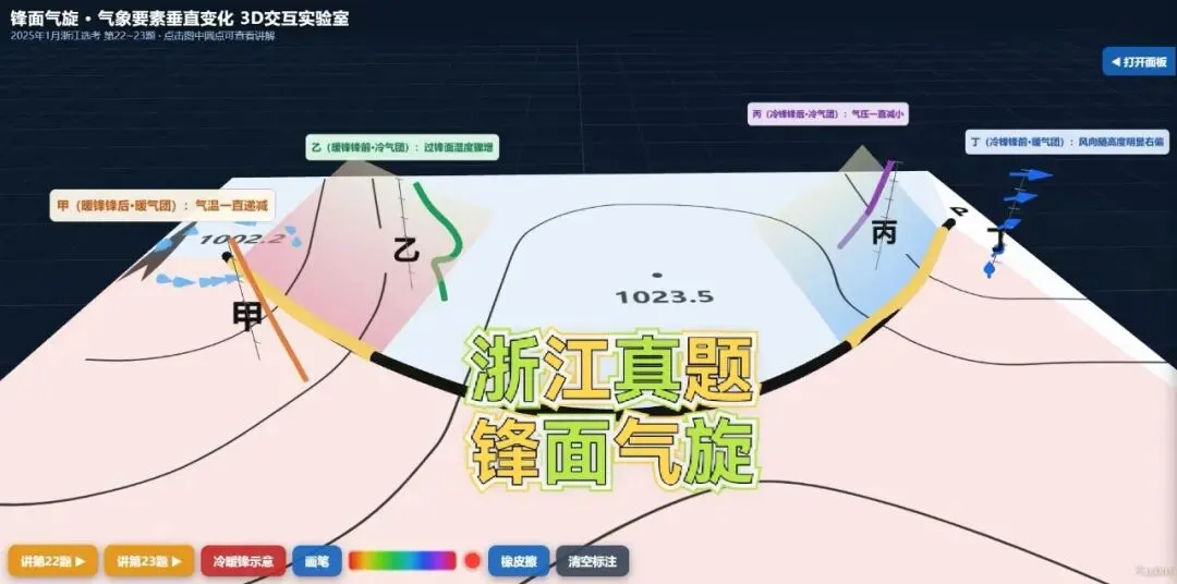 真题可视化:浙江2025高考锋面气旋-第1张图片-四季读书网 真题可视化:浙江2025高考锋面气旋-第1张图片-四季读书网