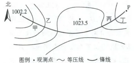 真题可视化:浙江2025高考锋面气旋-第2张图片-四季读书网 真题可视化:浙江2025高考锋面气旋-第2张图片-四季读书网