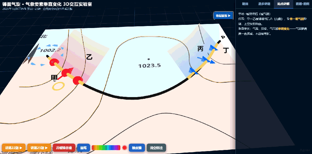 真题可视化:浙江2025高考锋面气旋-第5张图片-四季读书网 真题可视化:浙江2025高考锋面气旋-第5张图片-四季读书网