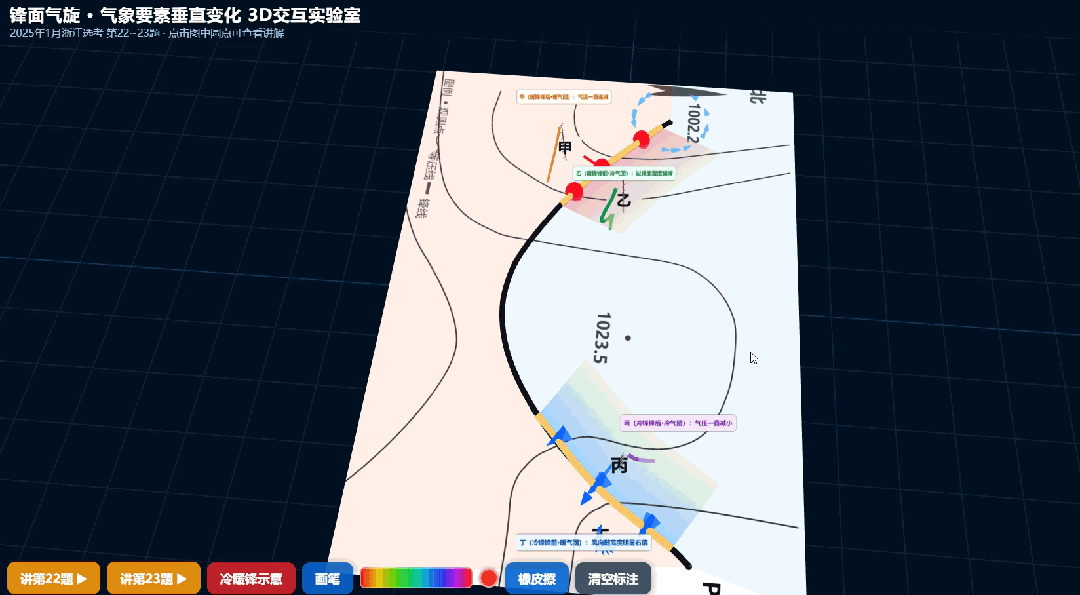 真题可视化:浙江2025高考锋面气旋-第10张图片-四季读书网 真题可视化:浙江2025高考锋面气旋-第10张图片-四季读书网