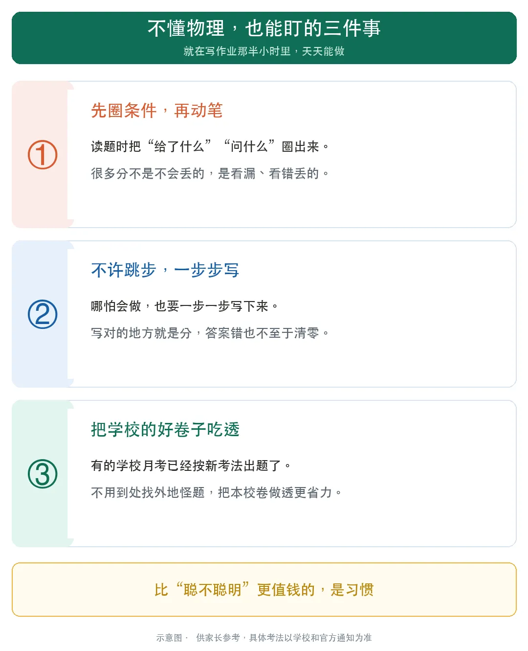 广州初三家长:物理卷子变样了,孩子不是不会,是不会「答题」-第3张图片-四季读书网