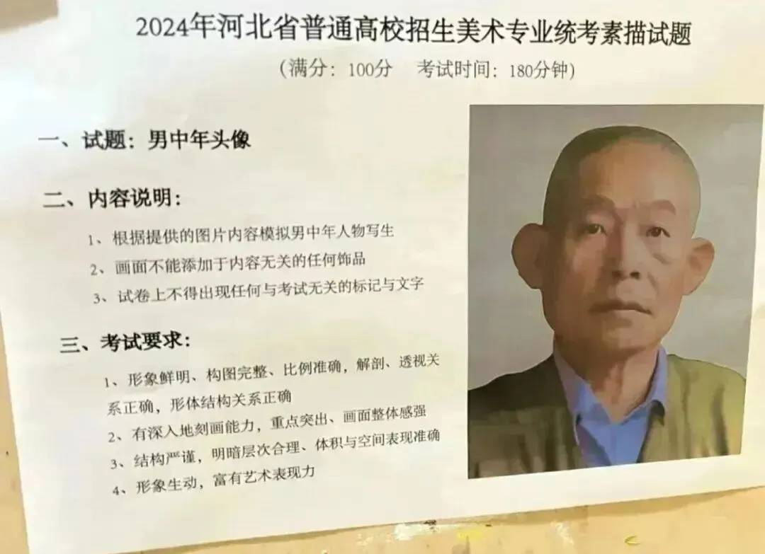 【31省完整版】2025届美术联考真题汇总-第22张图片-四季读书网