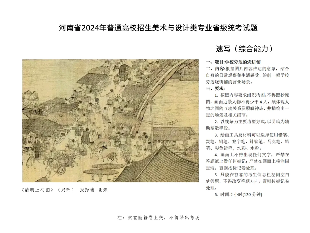 【31省完整版】2025届美术联考真题汇总-第44张图片-四季读书网