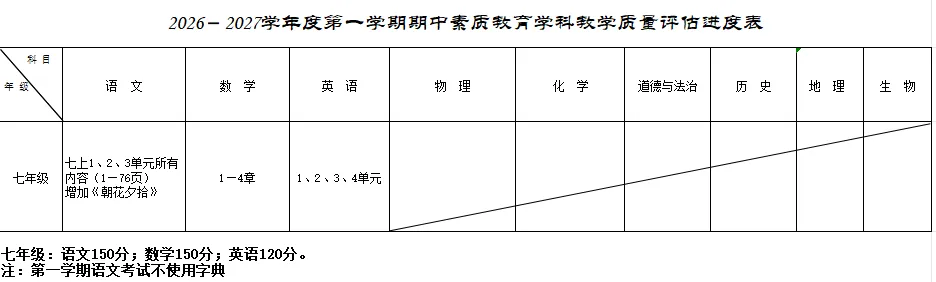 芜湖初中期中将至|往年真题整理好了!-第12张图片-四季读书网