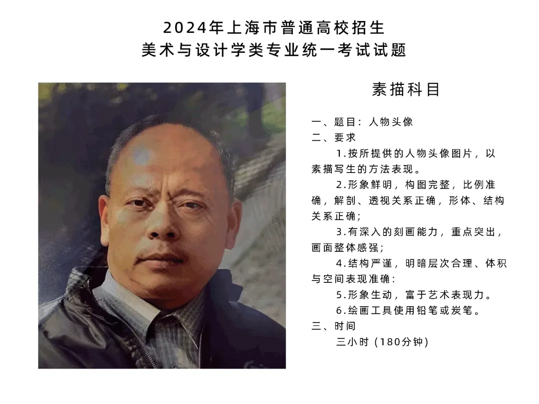 【31省完整版】2025届美术联考真题汇总-第63张图片-四季读书网