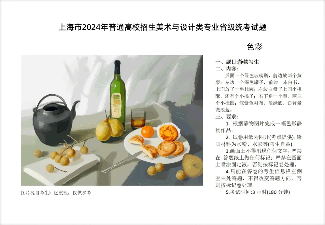 【31省完整版】2025届美术联考真题汇总-第64张图片-四季读书网