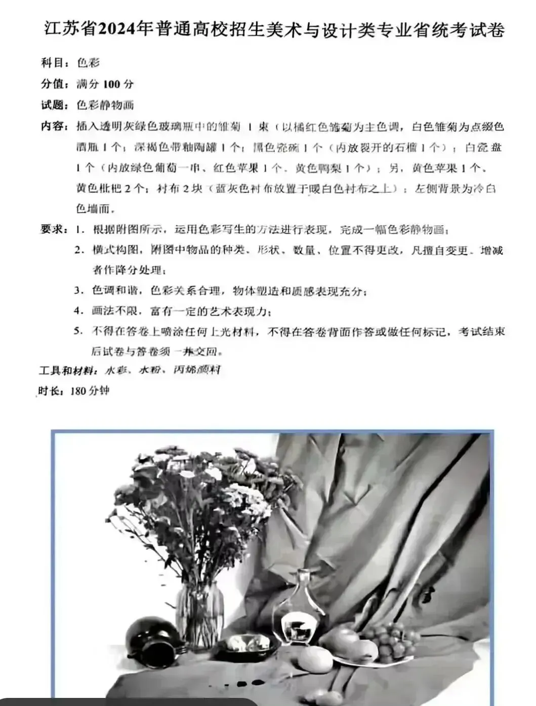 【31省完整版】2025届美术联考真题汇总-第67张图片-四季读书网