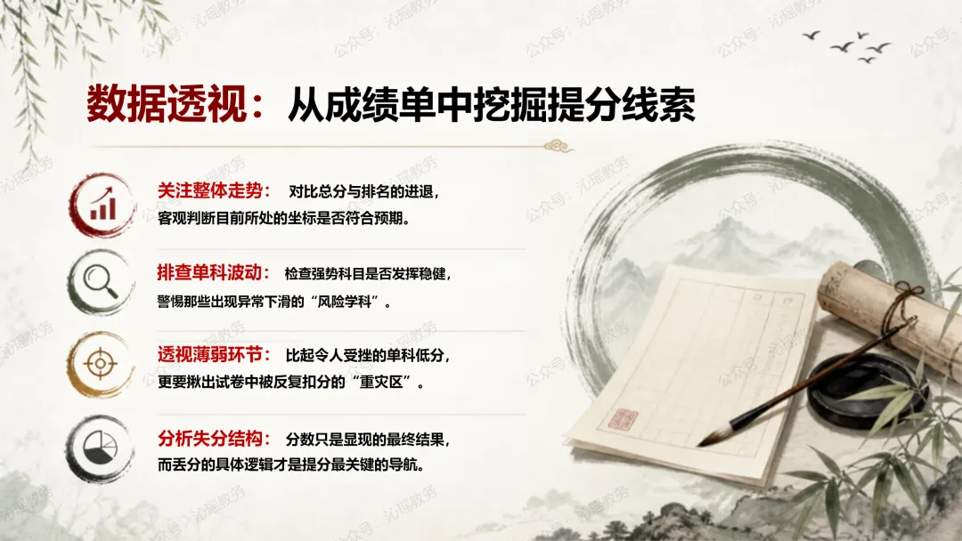 初三第一次月考后的复盘与心态重启:从分数到成长——一次月考一次校准,少年学会理性复盘-第13张图片-四季读书网 初三第一次月考后的复盘与心态重启:从分数到成长——一次月考一次校准,少年学会理性复盘-第13张图片-四季读书网