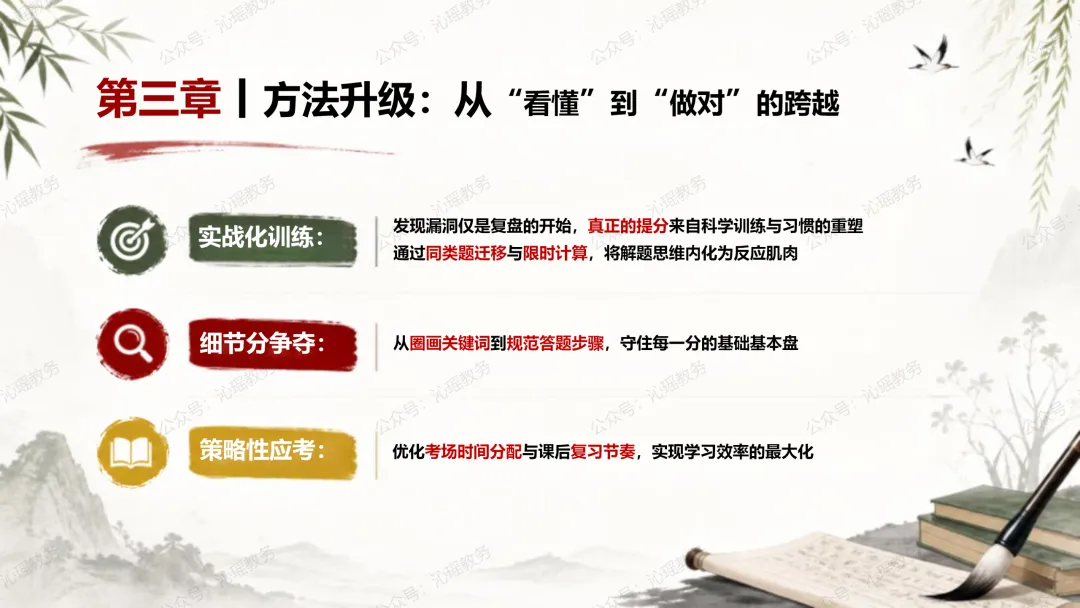 初三第一次月考后的复盘与心态重启:从分数到成长——一次月考一次校准,少年学会理性复盘-第19张图片-四季读书网 初三第一次月考后的复盘与心态重启:从分数到成长——一次月考一次校准,少年学会理性复盘-第19张图片-四季读书网
