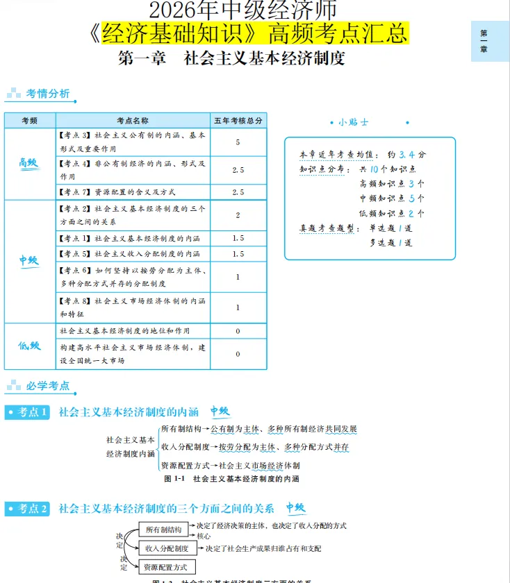 2026年中级经济师《经济基础知识》真题:中级经济师《经济基础知识》600题,带答案-第5张图片-四季读书网