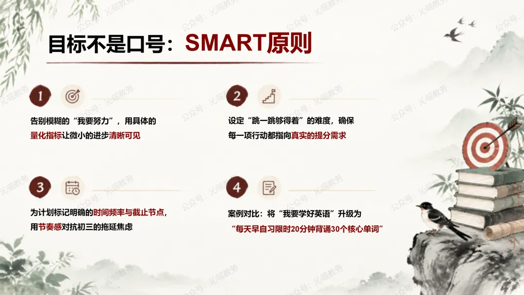 初三第一次月考后的复盘与心态重启:从分数到成长——一次月考一次校准,少年学会理性复盘-第28张图片-四季读书网 初三第一次月考后的复盘与心态重启:从分数到成长——一次月考一次校准,少年学会理性复盘-第28张图片-四季读书网
