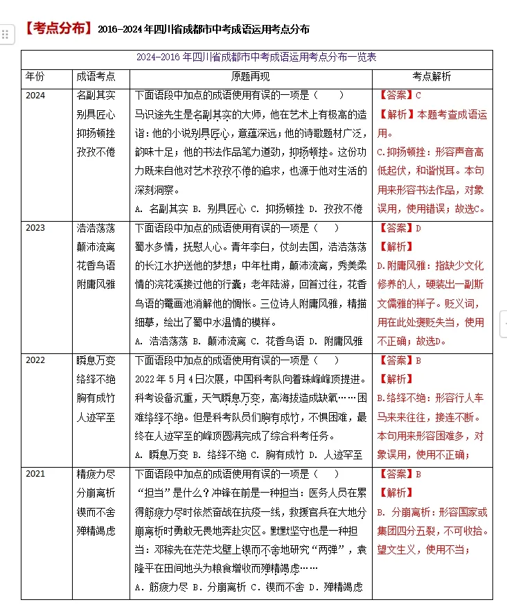 初一寒假蜕变计划:规划、超越与适应-第13张图片-四季读书网