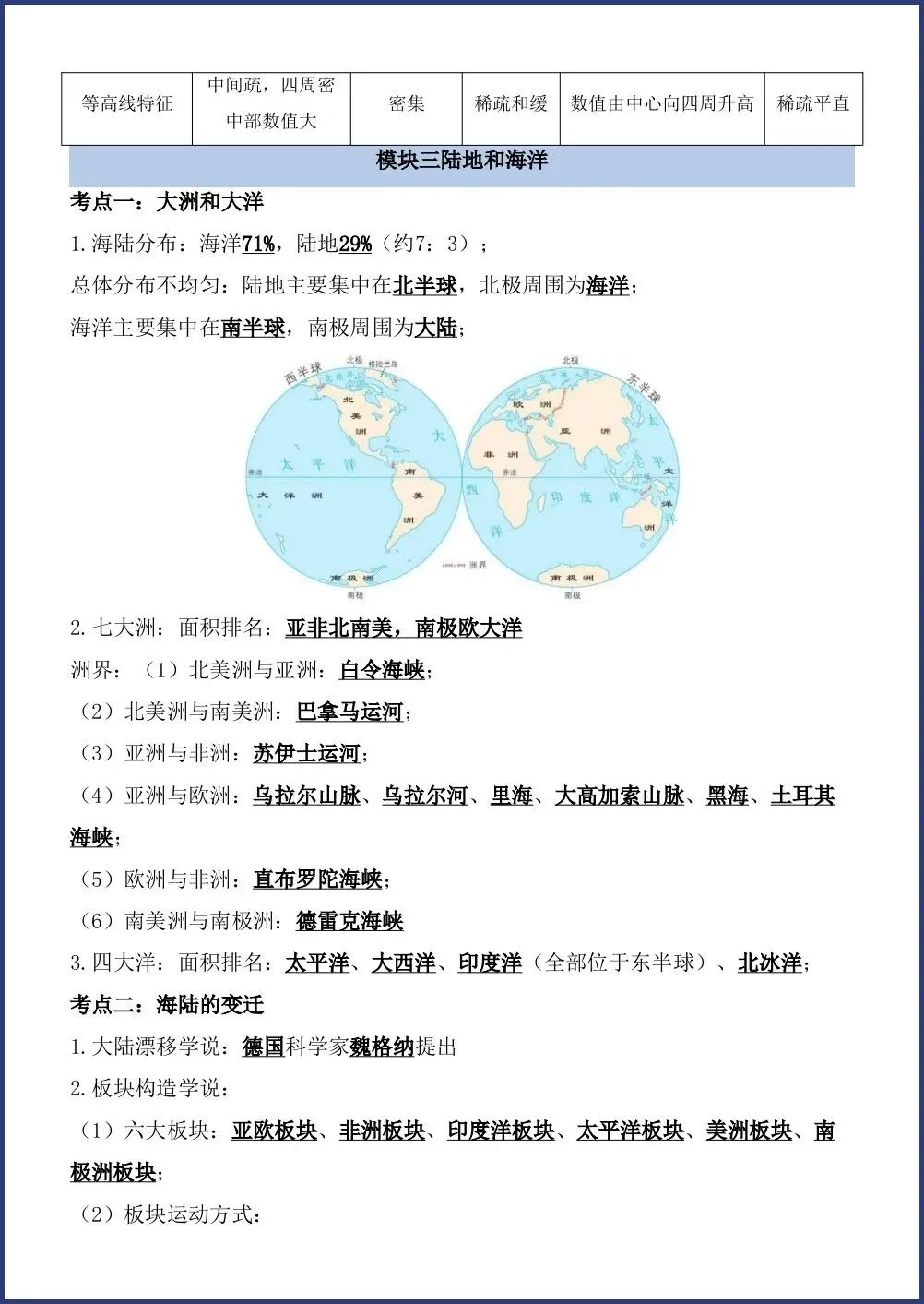 初一新教材七上地理全册课文基础知识点梳理背读总结电子打印版!(2026 新)-第5张图片-四季读书网 初一新教材七上地理全册课文基础知识点梳理背读总结电子打印版!(2026 新)-第5张图片-四季读书网