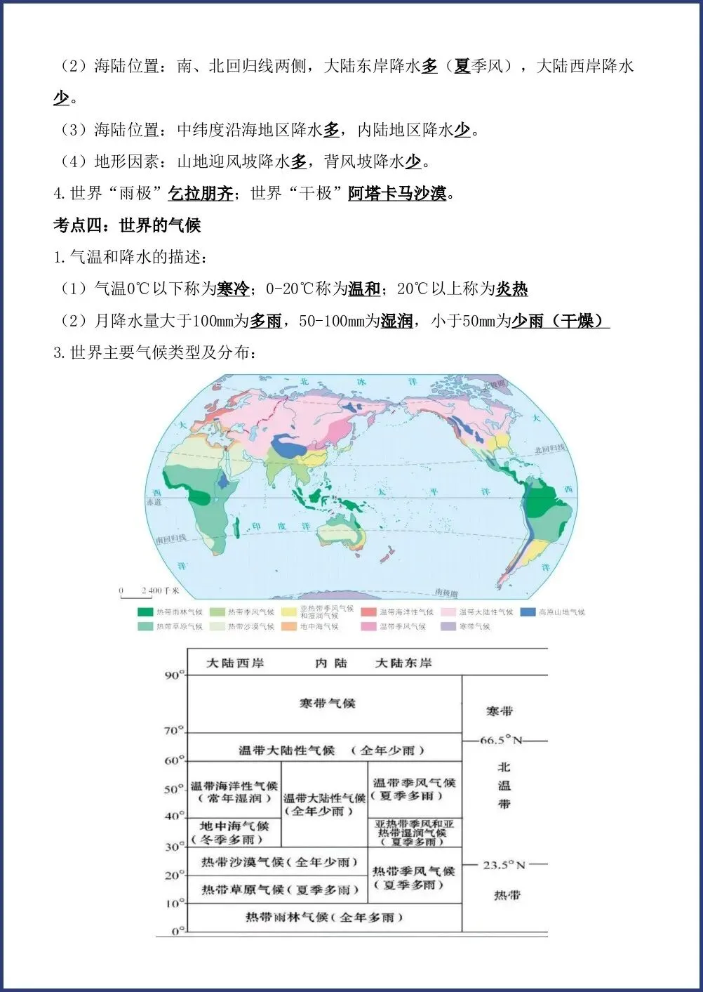 初一新教材七上地理全册课文基础知识点梳理背读总结电子打印版!(2026 新)-第7张图片-四季读书网 初一新教材七上地理全册课文基础知识点梳理背读总结电子打印版!(2026 新)-第7张图片-四季读书网