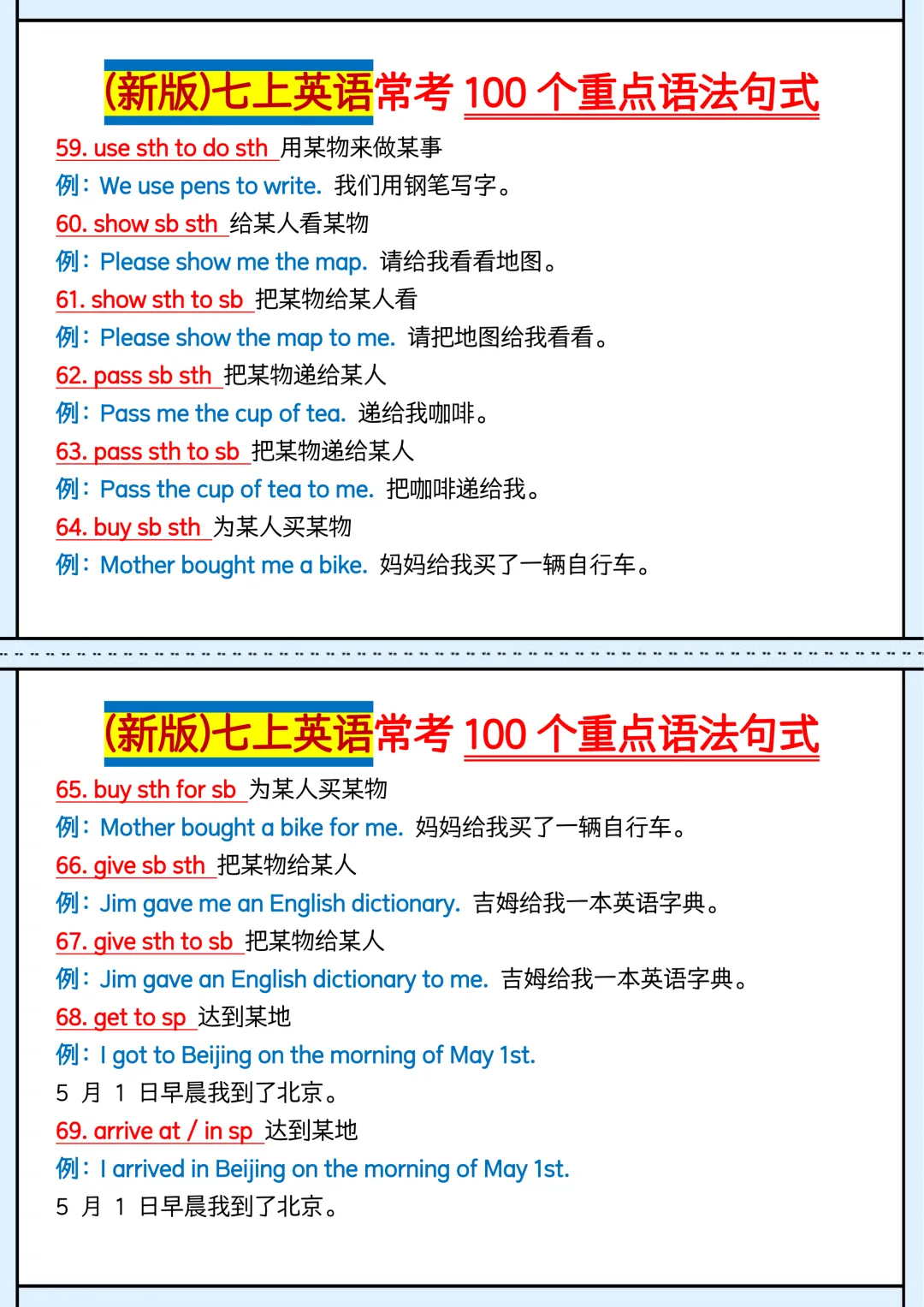 初一 | 新教材七年级上册英语常考100个重点语法句式,2026完整版可打印-第6张图片-四季读书网 初一 | 新教材七年级上册英语常考100个重点语法句式,2026完整版可打印-第6张图片-四季读书网