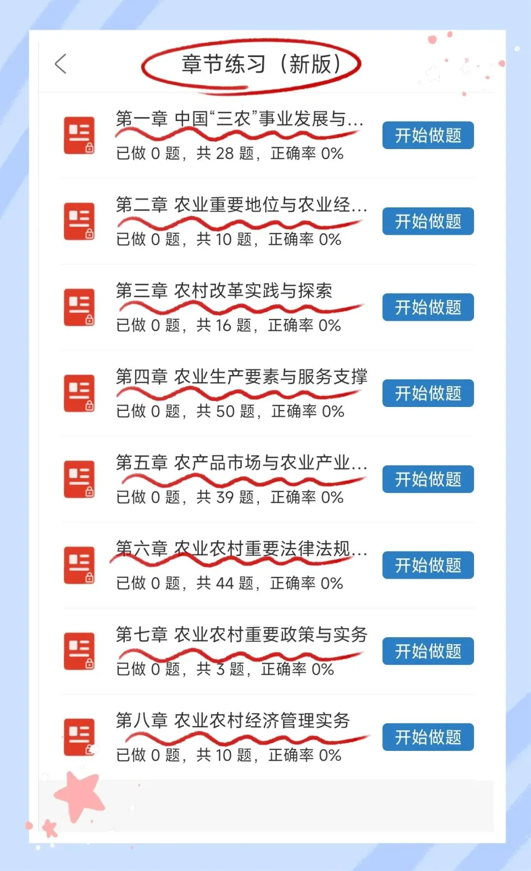 考前必刷!2027年高级经济师考试《高级经济实务(农业经济)》题库!【章节练习+历年真题+试卷+预测试卷+冲刺试卷+考前点题】-第3张图片-四季读书网