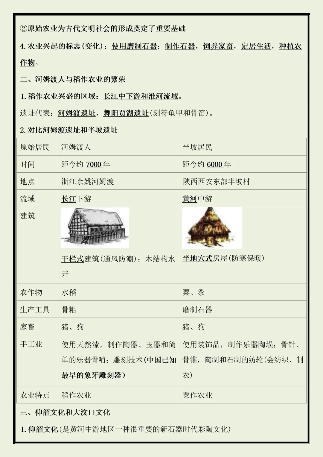 【初一】2026新版七年级上册历史全册必背重点知识清单,完整版可打印-第5张图片-四季读书网 【初一】2026新版七年级上册历史全册必背重点知识清单,完整版可打印-第5张图片-四季读书网