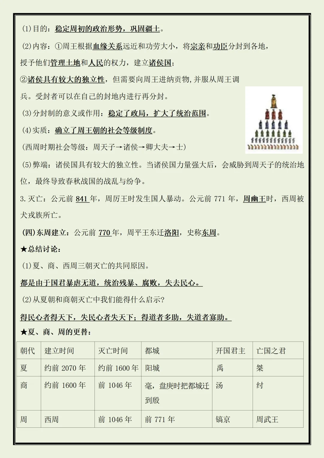 【初一】2026新版七年级上册历史全册必背重点知识清单,完整版可打印-第9张图片-四季读书网 【初一】2026新版七年级上册历史全册必背重点知识清单,完整版可打印-第9张图片-四季读书网